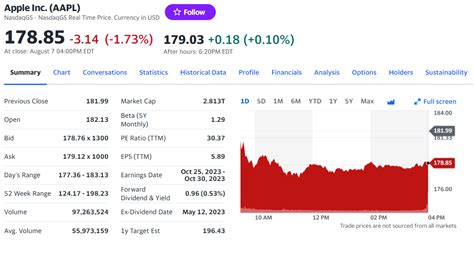 cambb|CAMBb Stock Price Quote